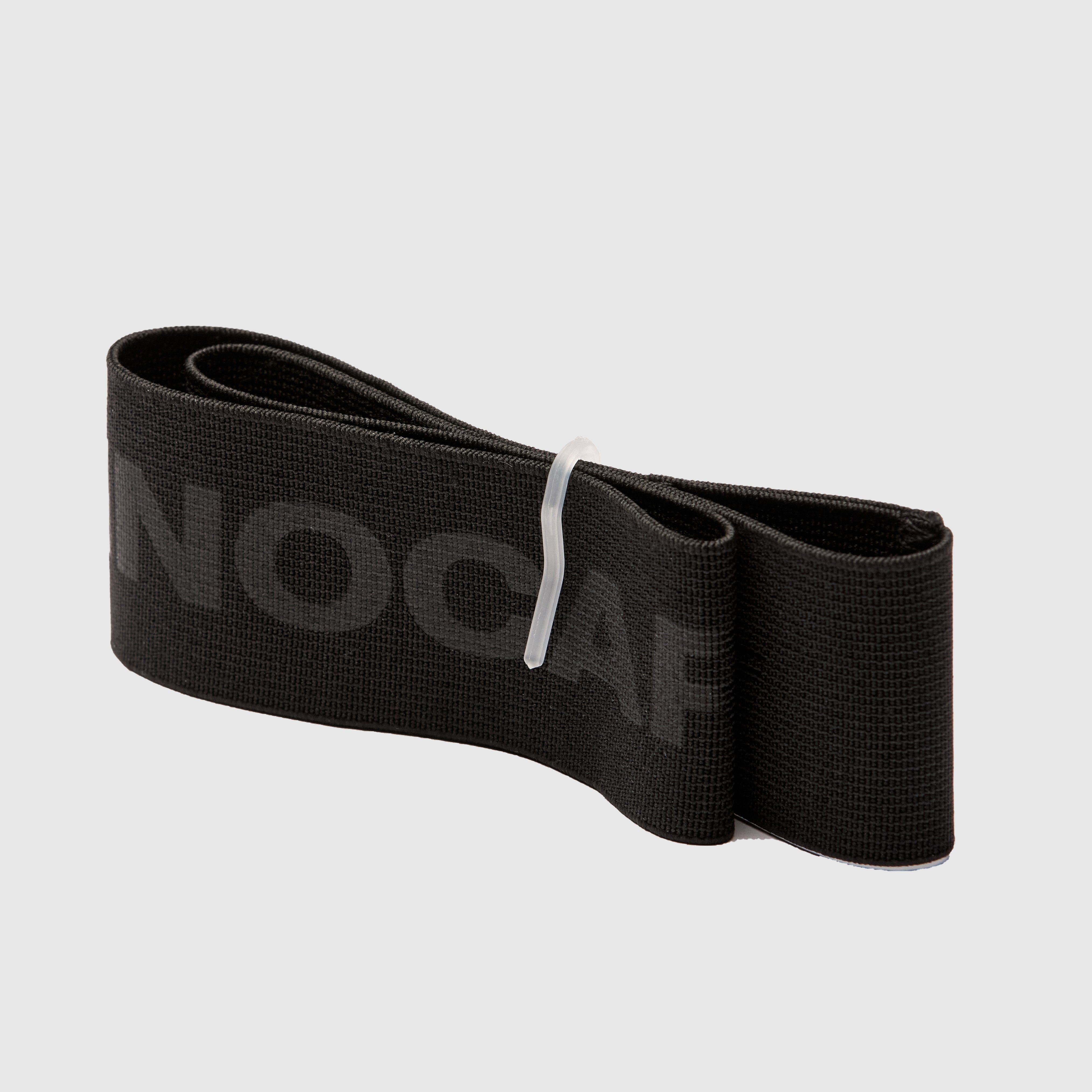 Overlay TF Bands